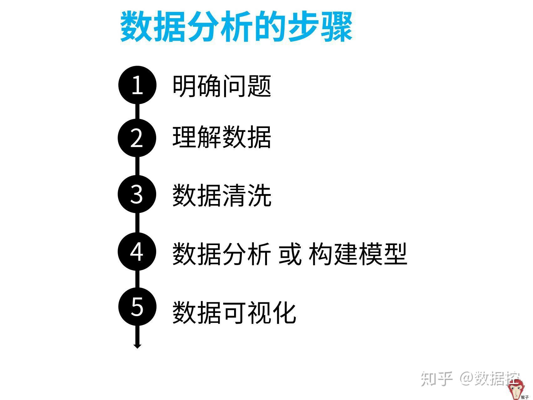香港今晚特马,警惕虚假宣传,统计解答解释落实