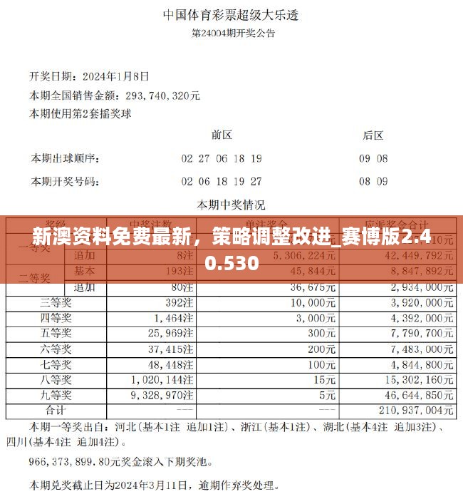 澳门管家婆一肖一码一中一开,警惕虚假宣传落实,综合解答解释落实