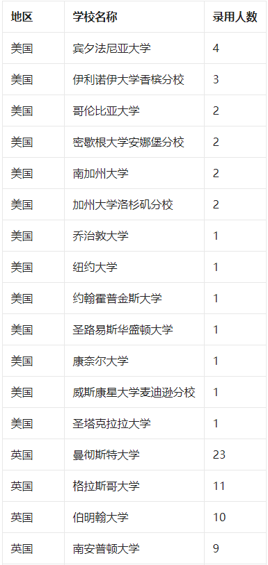 管家一肖一码100中奖的警惕虚假宣传-全面释义、解释与落实、统计解答解释落实