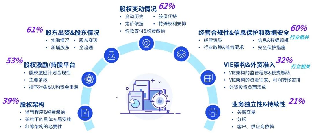 澳门正版资料免费大全精准,2025请全面释义、解释与落实、实时解答解释落实