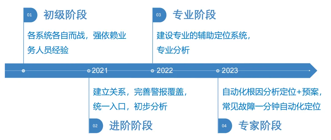 澳门挂牌全面释义、综合解答解释落实