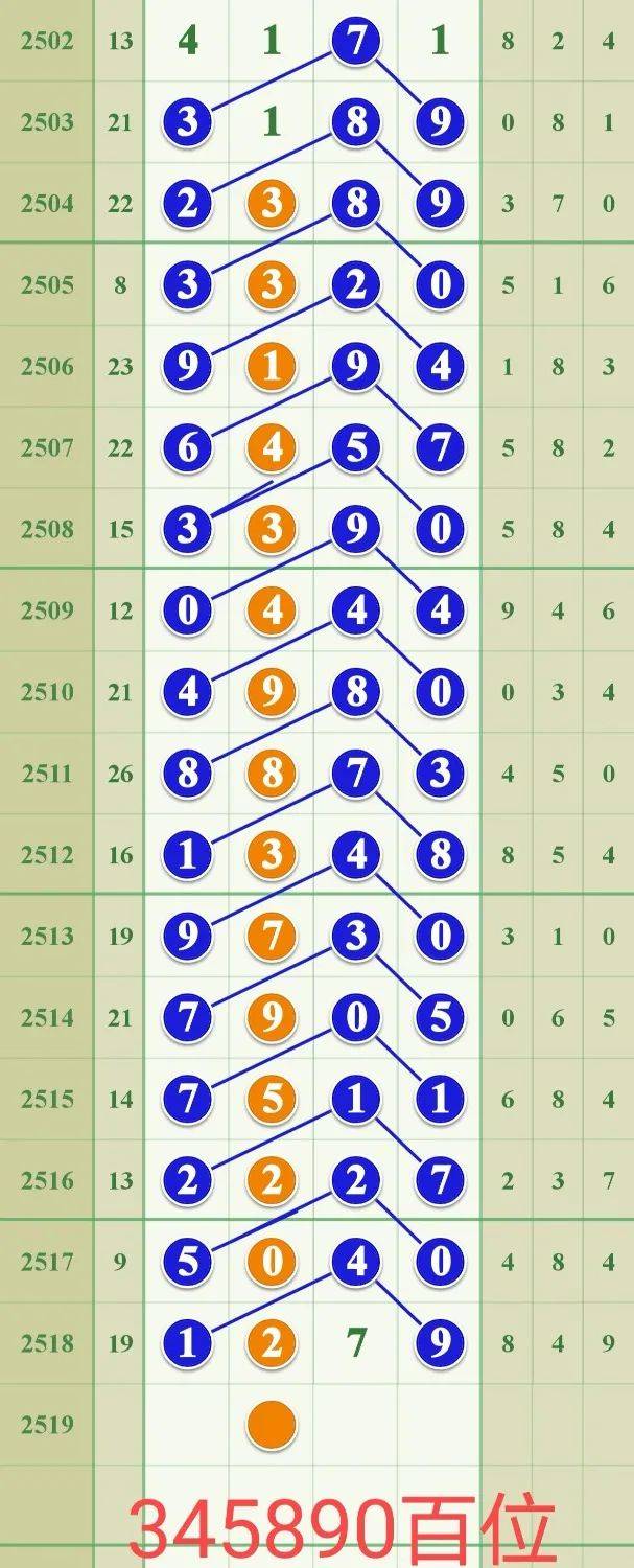 555525王中王心水高手，全面释义、深度解答解释落实